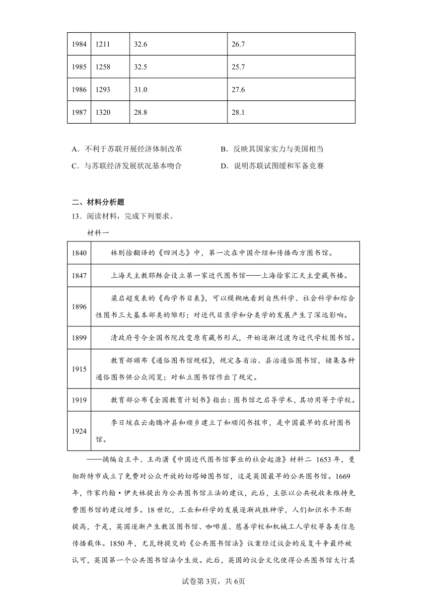 四川省南充市2023届高三三模文综历史试题（含解析）