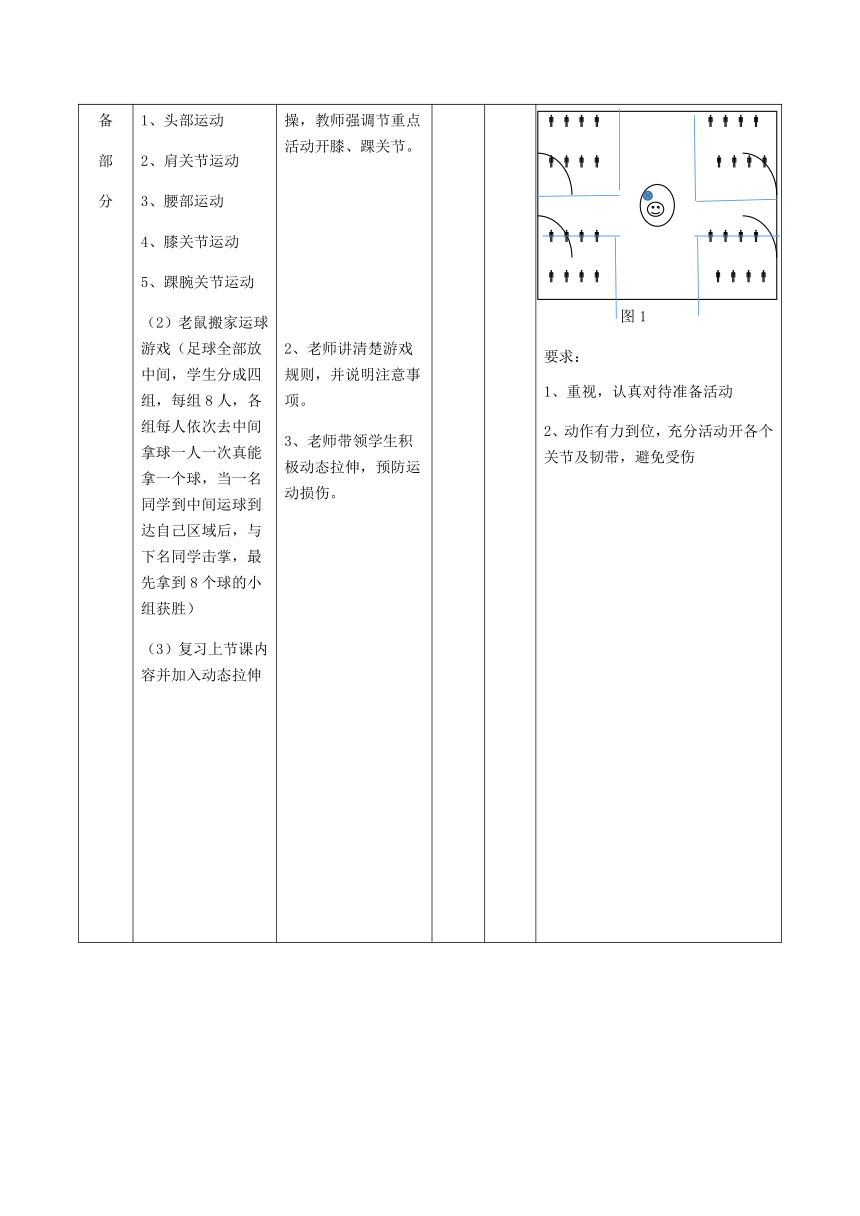 高二上学期体育与健康人教版 足球运球 教案（表格式）