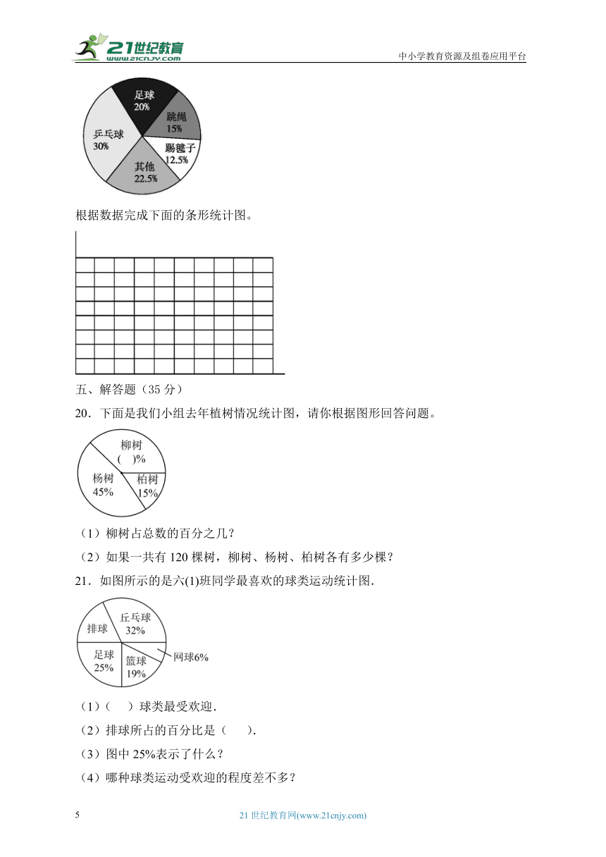 北师大版 六年级数学上册 第五单元达标测试B卷(含答案）