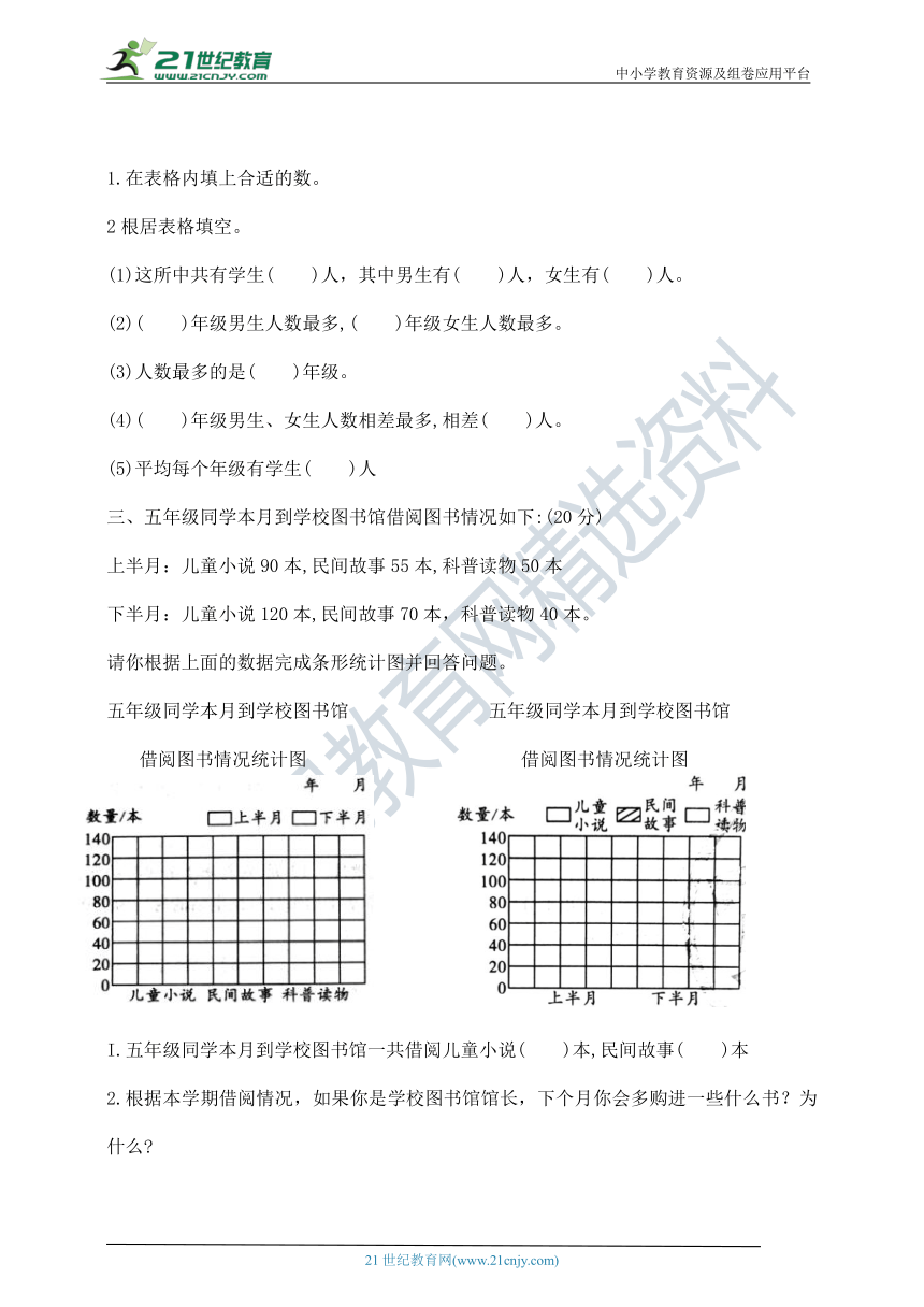 五年级上册数学第十五周《期末复习三一统计天地应用广角》周练  苏教版  （含答案）