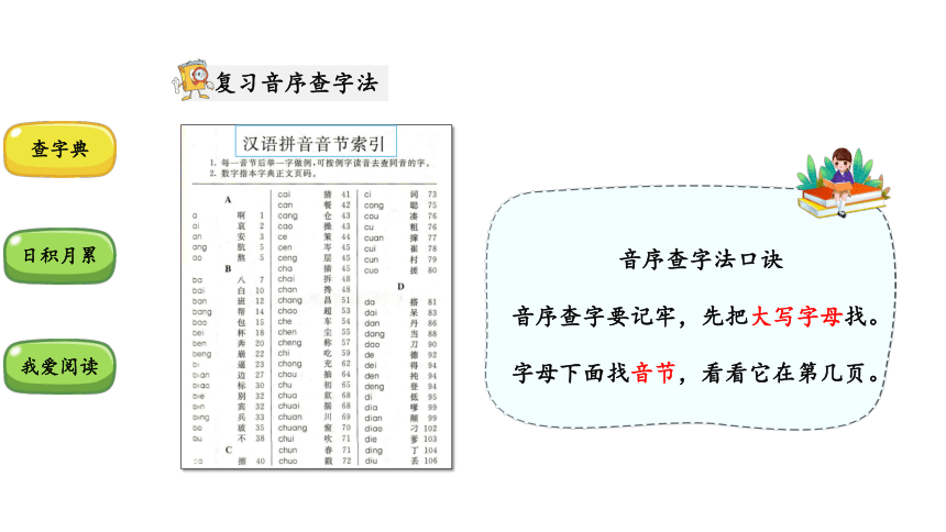 部编版语文 二年级上册 园地二第1课时精品课件（共20张ppt）