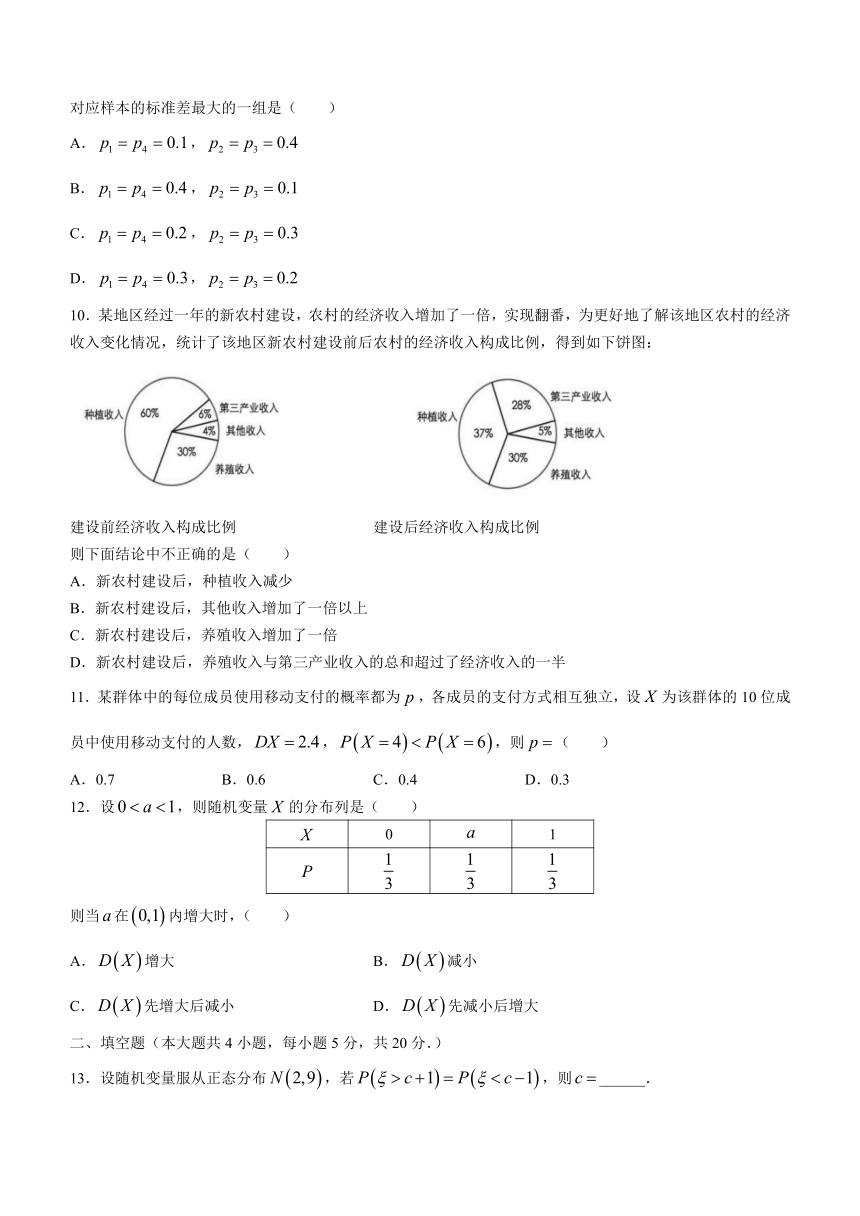 陕西省黄陵中学2020-2021学年高二下学期期末考试理科数学试题 Word版含答案