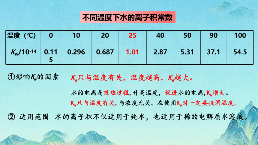 3.2.1水的电离  课件 （共22张ppt） 2022-2023学年高二上学期化学人教版（2019）选择性必修1