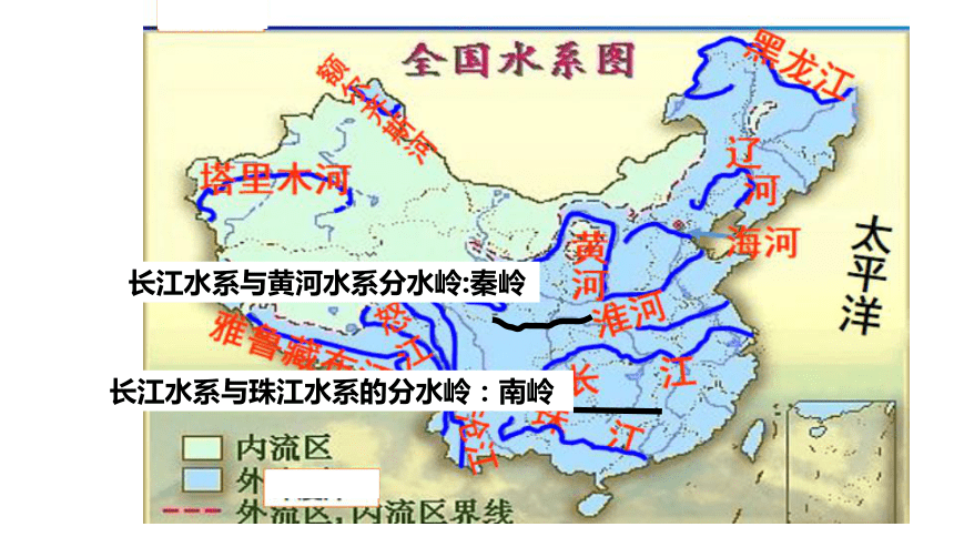 2.3中国的河流（第1课时）课件2021-2022学年湘教版地理八年级上册（40张PPT）