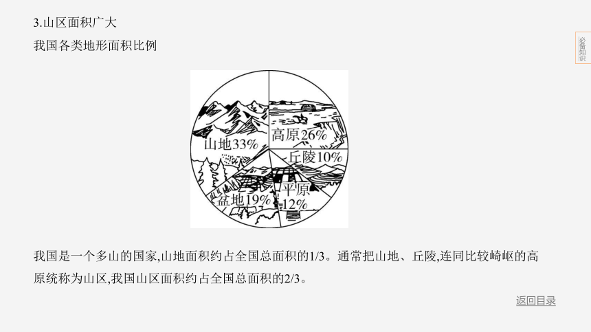 2024年浙江省中考历史与社会二轮复习第一部分我们生活的世界专题四　中国的地形、地势与河流湖泊 课件（44张PPT)