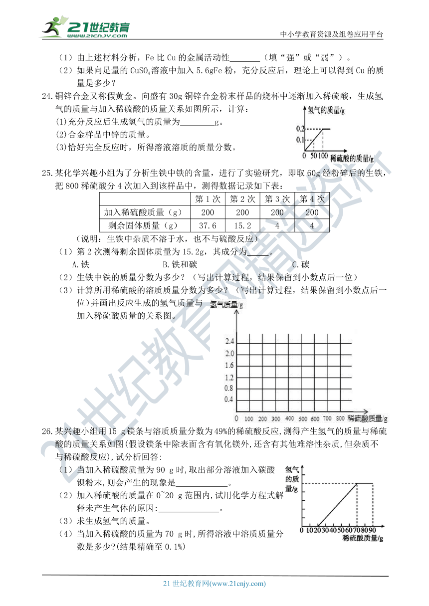 阶段训练4--金属的性质 综合练习（含解析）