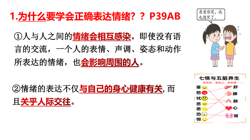 （核心素养目标）4.2 情绪的管理 课件(共33张PPT)+内嵌视频-2023-2024学年统编版道德与法治七年级下册