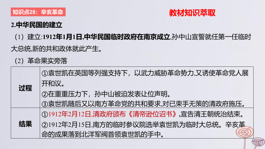 2024版高考历史一轮复习 教材基础练 第六单元 从辛亥革命到新民主主义革命的兴起 第1节 辛亥革命与中华民国的建立 课件(共61张PPT)