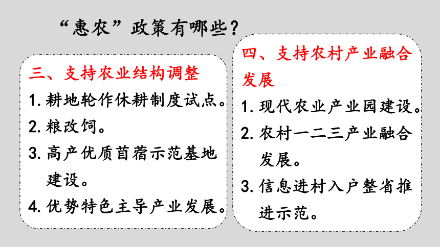 西师大版数学五年级上册 3.14小数除法 综合与实践  关注“惠农”政策 课件（19张PPT）