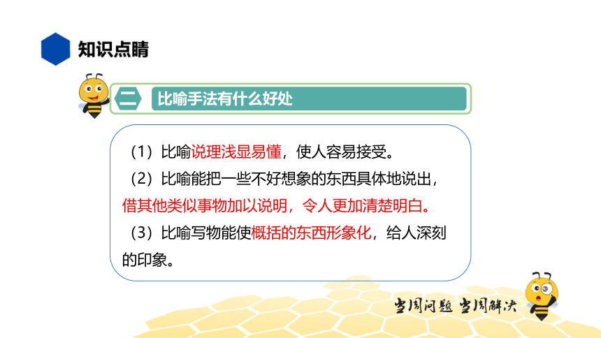 核心素养 语文三年级 【知识精讲】句子 比喻 课件