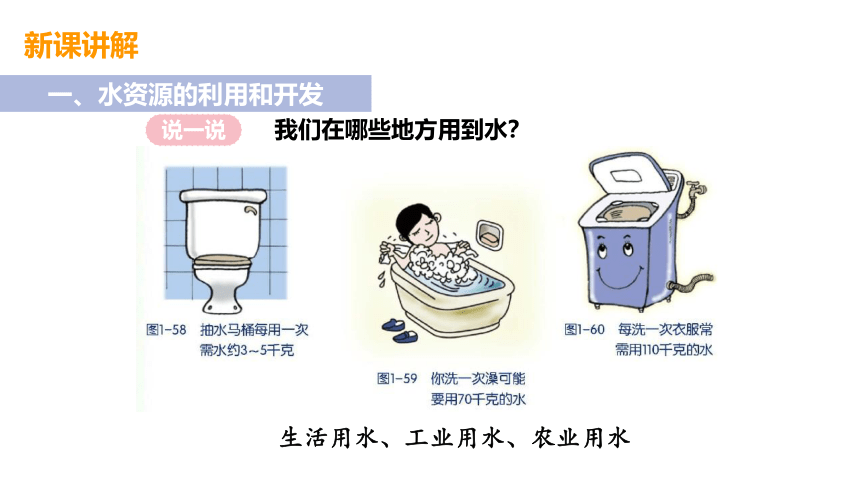 1.7水资源的利用、开发和保护(课件 22张PPT)