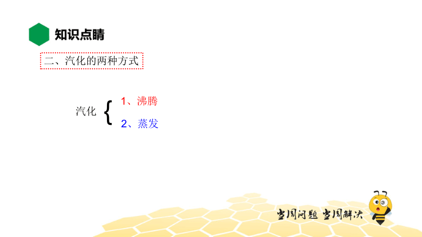 物理八年级-3.3【知识精讲】汽化和液化（20张PPT）