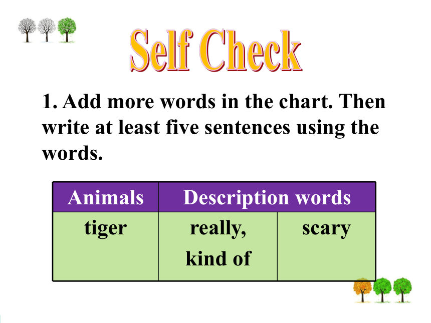 Unit 5 Why do you like pandas  Section B Self check课件(共32张PPT)