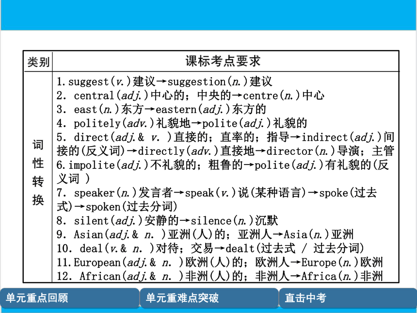 【中考英语】人教版九年级全册 Units 3-4 复习课件