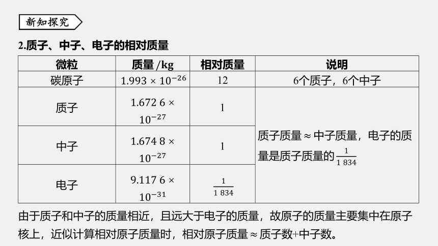 第7节 元素符号表示的量 同步练习（31张ppt）