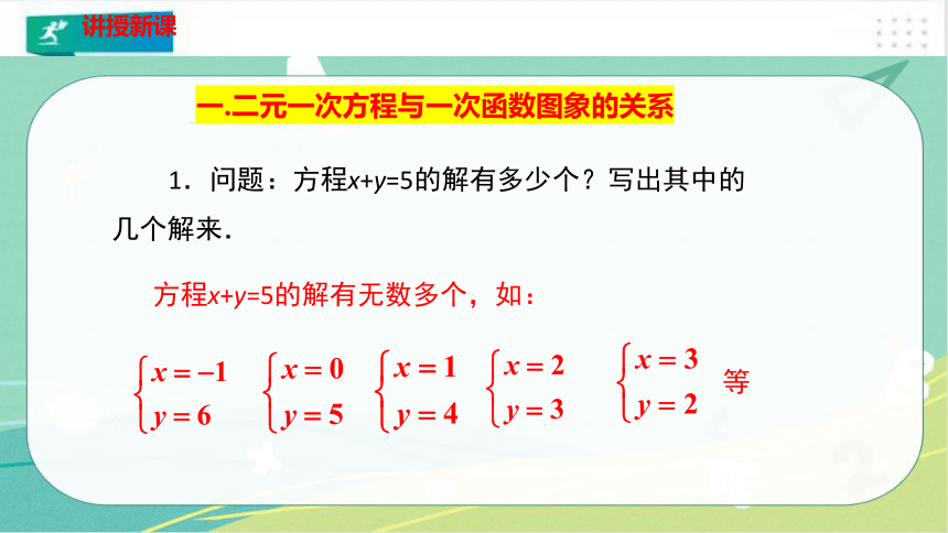 5.6二元一次方程与一次函数  课件（共26张PPT）