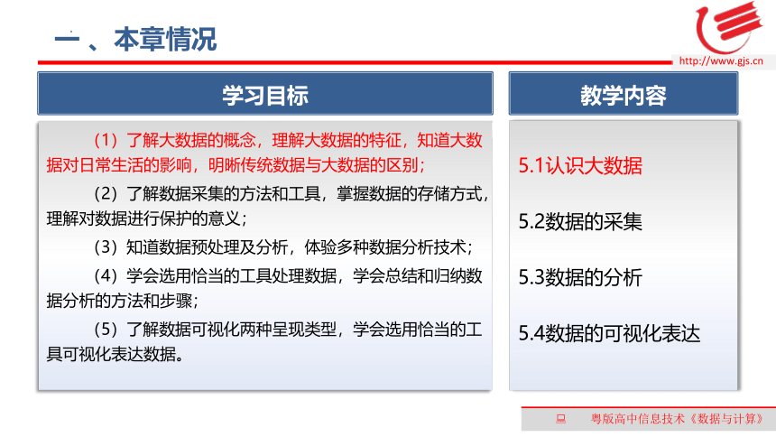 5.1认识大数据 课件(共19张PPT)　2022—2023学年高中信息技术粤教版（2019）必修1