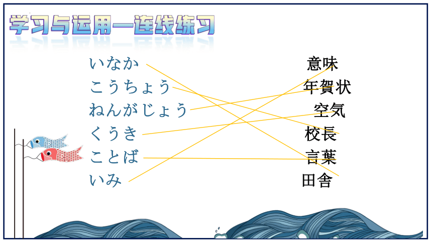 2022-2023学年初中日语八年级第五课 言葉の意味 会话课件 (共16张PPT)