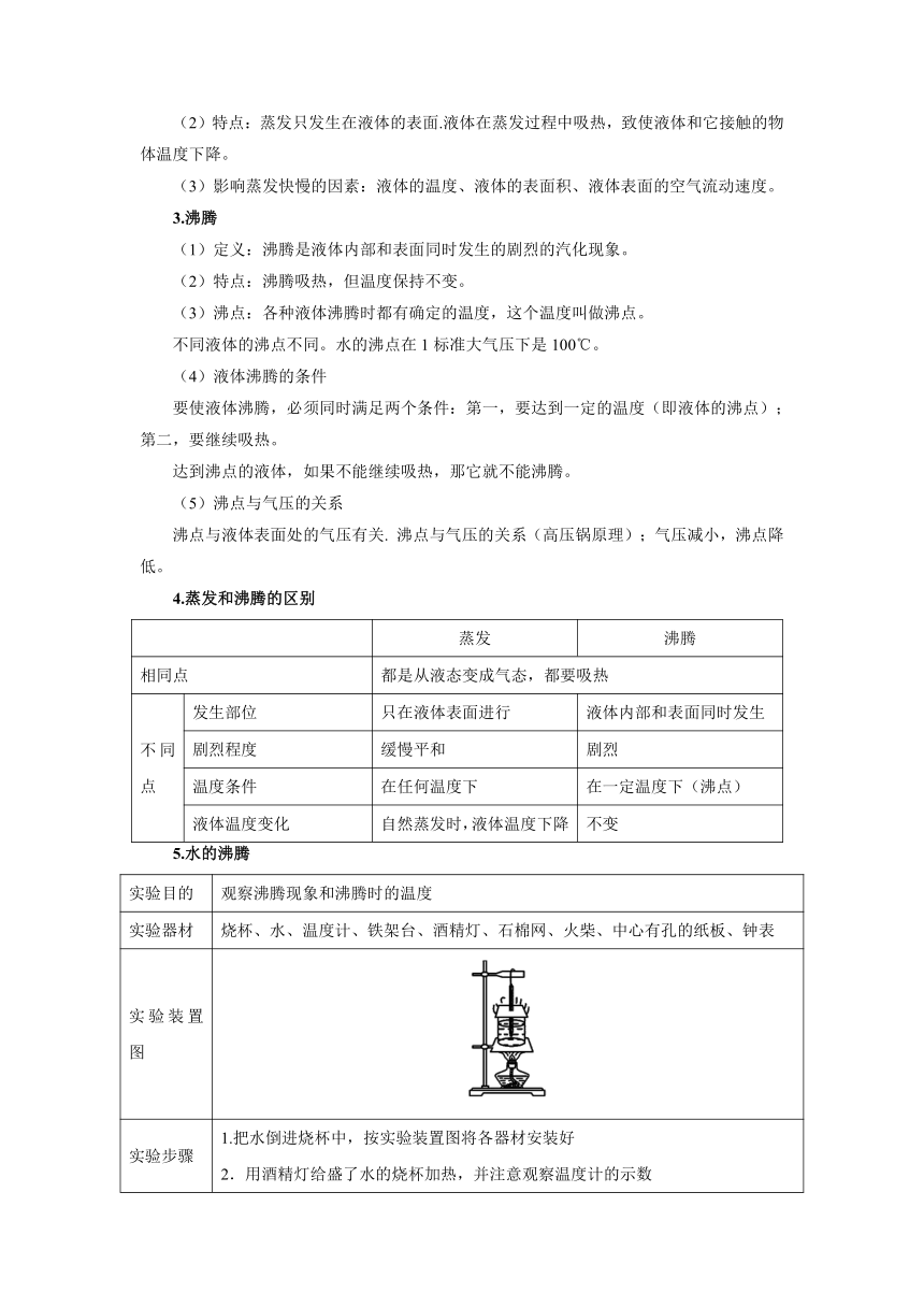 人教版八年级物理上册 _《汽化、液化和升华、凝华》   期末复习 学案（无答案）