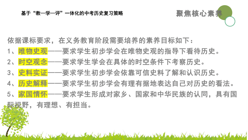 【备战中考】基于“教—学—评”一体化的中考历史复习策略-课件