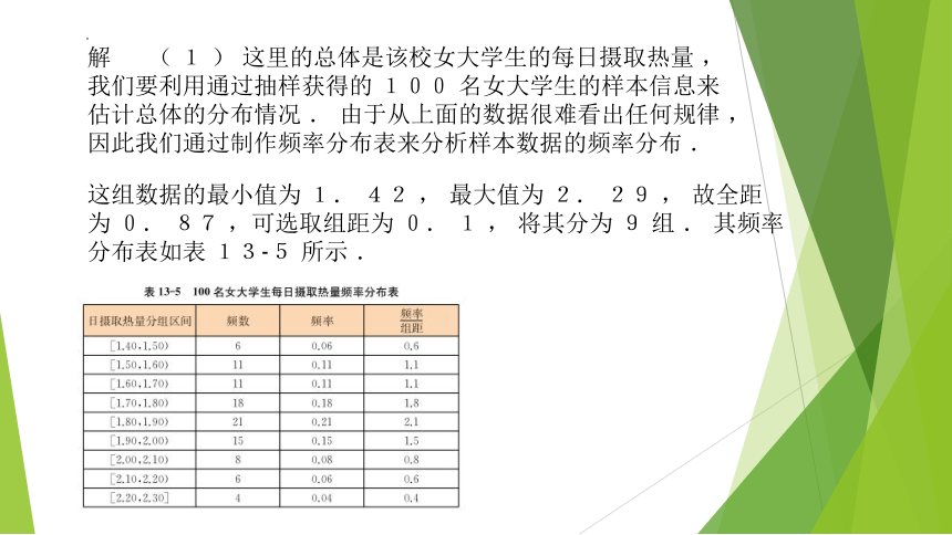 13.5估计总体的分布（第1课时） 课件（共20张PPT）
