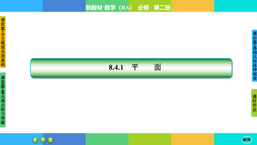 8-4-1平面 -高中数学 人教A版 必修二 同步 课件（共67张PPT）