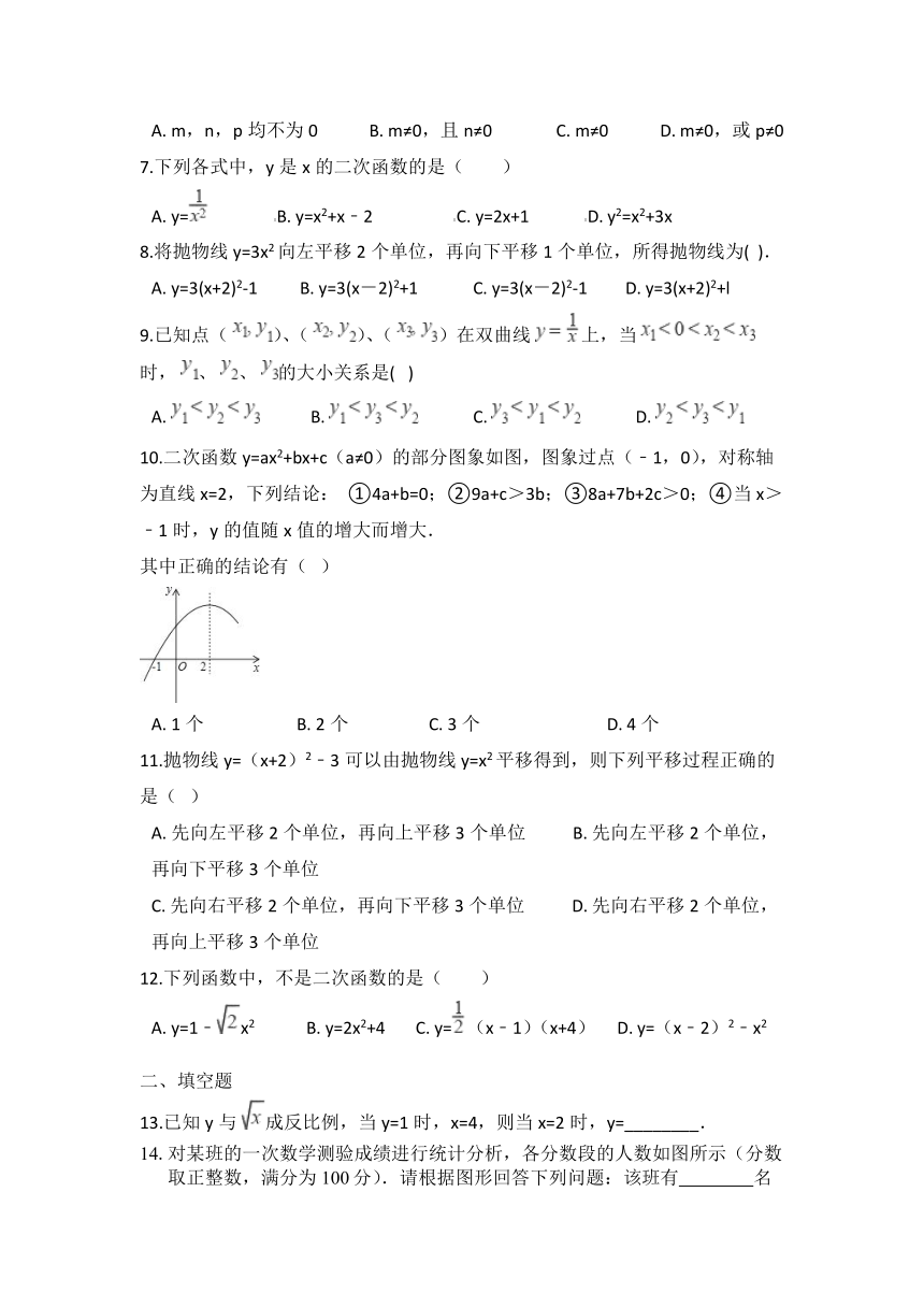 2020-2021学年青岛版九年级数学下册期中测试题及答案（一）(Word版,附答案)