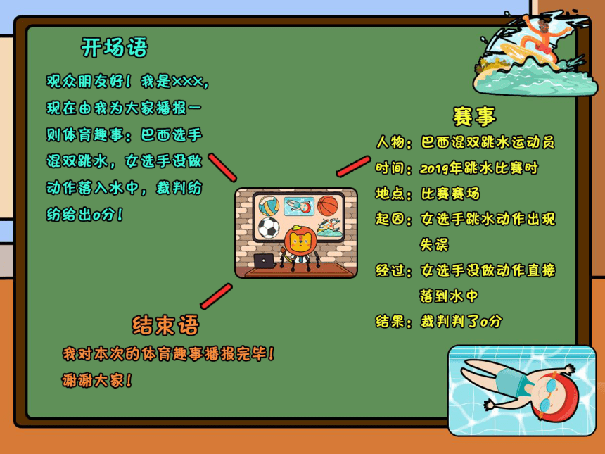 小学六年级课后服务：口才训练教学课件--第24课 体育趣事我讲解(共43张PPT内嵌音视频)