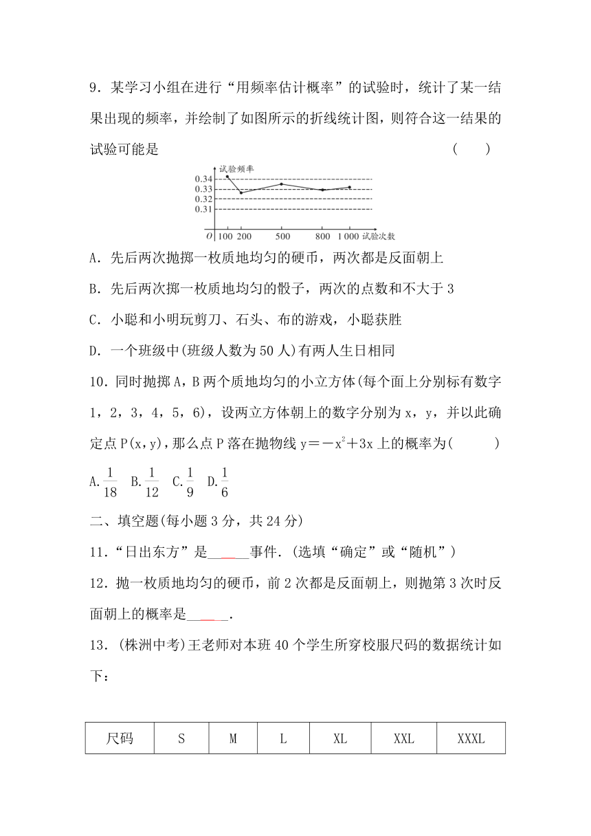 华师版九上数学   第25章随机事件的概率   单元试卷（含答案）