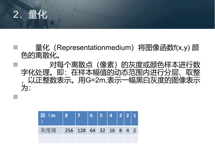 第三章 图像与视频的获取与处理 课件(共71张PPT)- 《多媒体技术基础及应用（第2版）》同步教学（清华大学版）