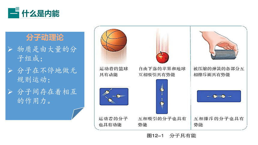 12.1 认识内能 课件  2022-2023学年沪粤版物理九年级上册(共25张PPT)