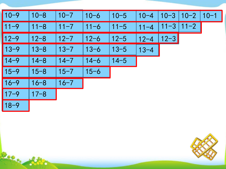 一年级下册数学课件-1.7 20以内的退位减法复习苏教版（45张ppt）