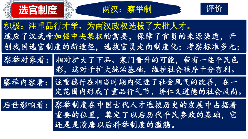 高中历史统编版（2019）选择性必修一 第5课 中国古代官员的选拔与管理 课件（共35张ppt）