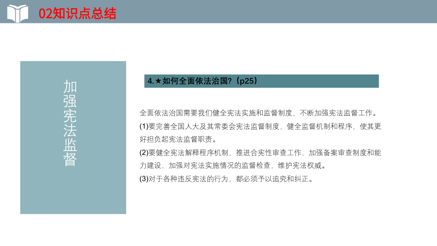 2022年中考一轮复习道德与法治八年级下册第一单元 《坚持宪法至上》第二课 保障宪法实施 教学课件（24张PPT）