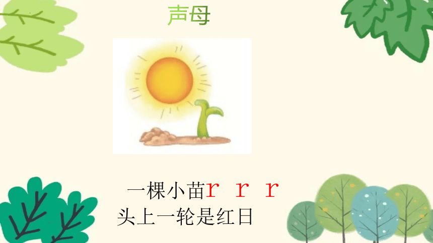 幼小衔接拼音r y w 课件(共37张PPT)