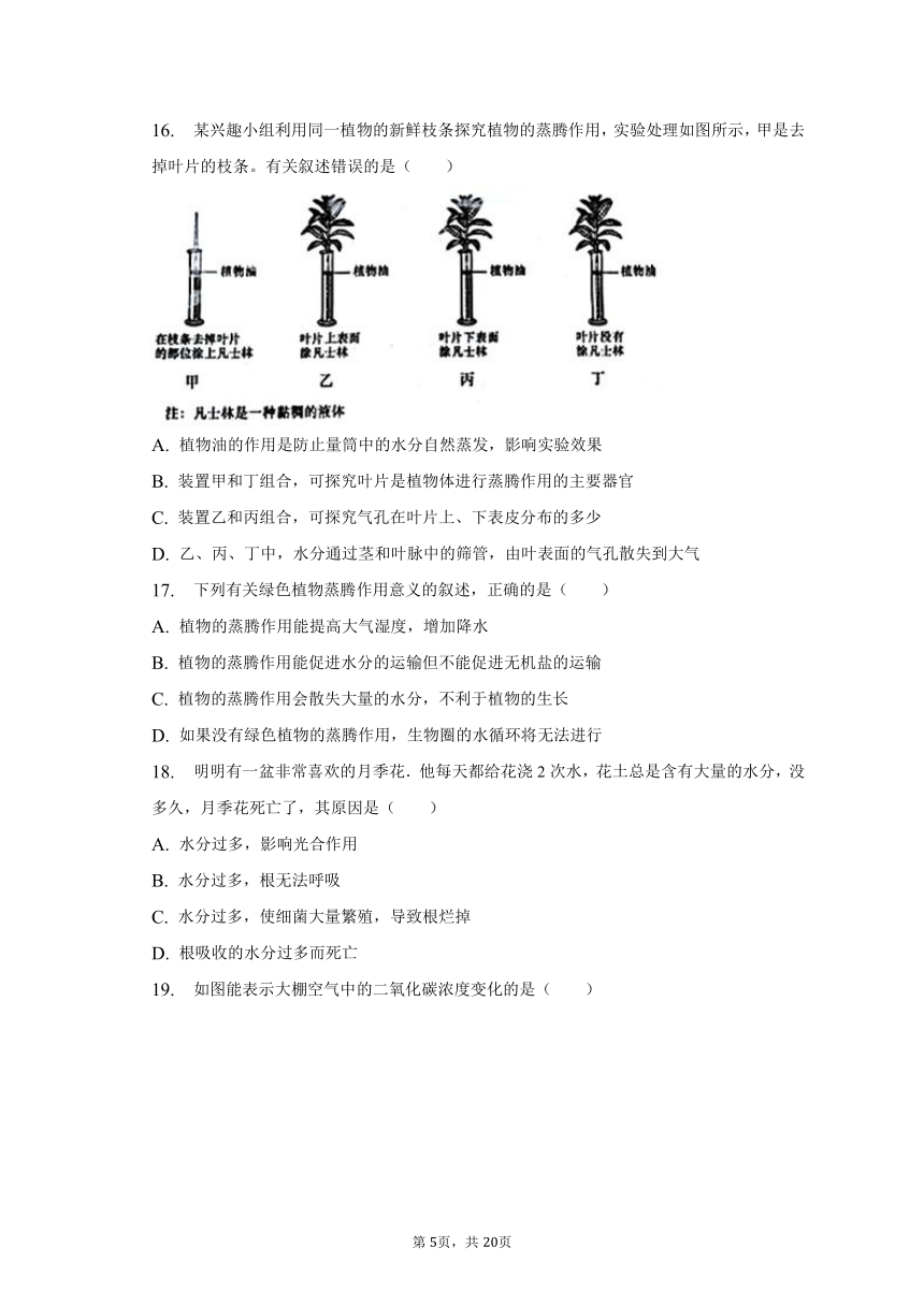 2022-2023学年山西省太原市小店区现代双语学校南校七年级（上）期末生物试卷（含解析）