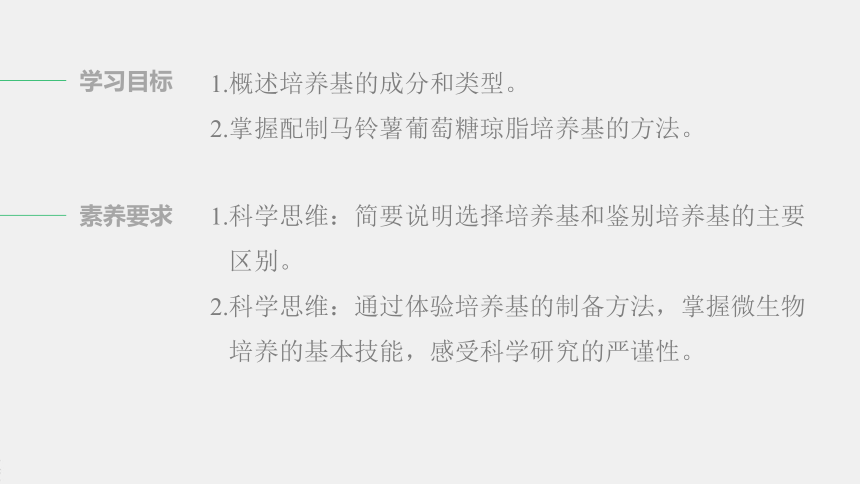 高中生物苏教版（2019）选择性必修3 生物技术与工程 第一章 第一节　发酵工程的培养基（65张PPT）