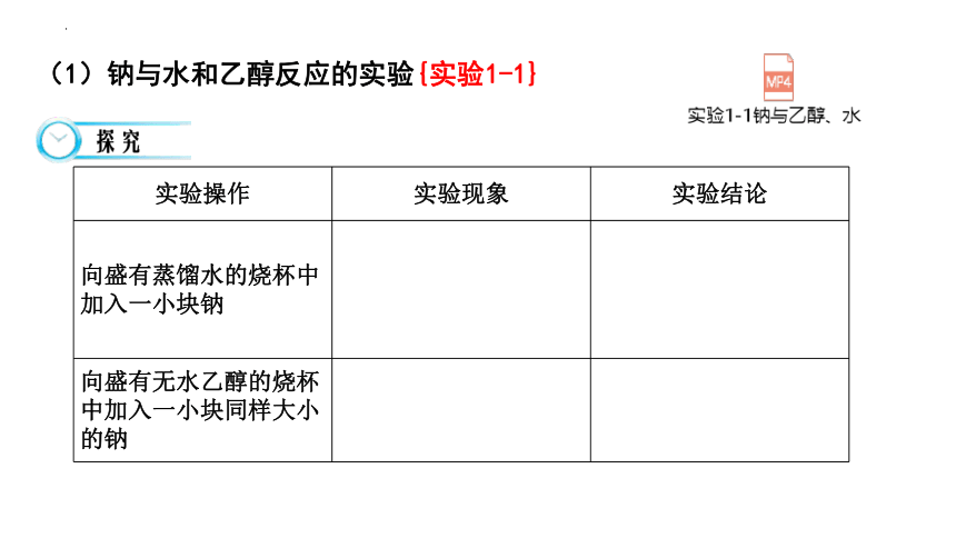 化学人教版（2019）选择性必修3 1.1.2有机化合物中的共价键（共65张ppt）