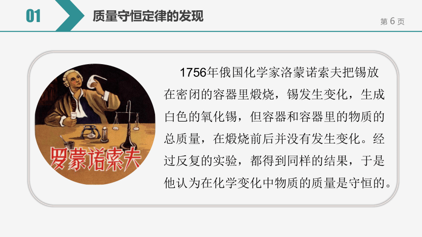 【备考2022】中考化学一轮复习微专题课件  140质量守恒定律的发现（12张ppt）