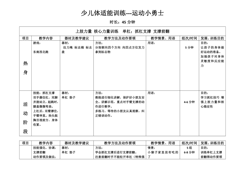 小学体育与健康 小学中年级课后服务 ：少儿体适能训练 运动小勇士教案 表格式