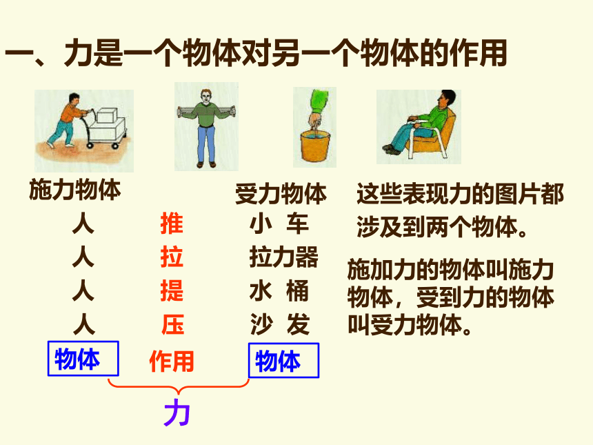 沪教版（上海）物理八年级第一学期3.3 力课件（18张）