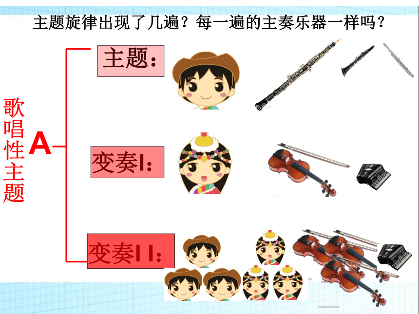 苏少版八上音乐 花儿与少年 课件(共20张PPT)