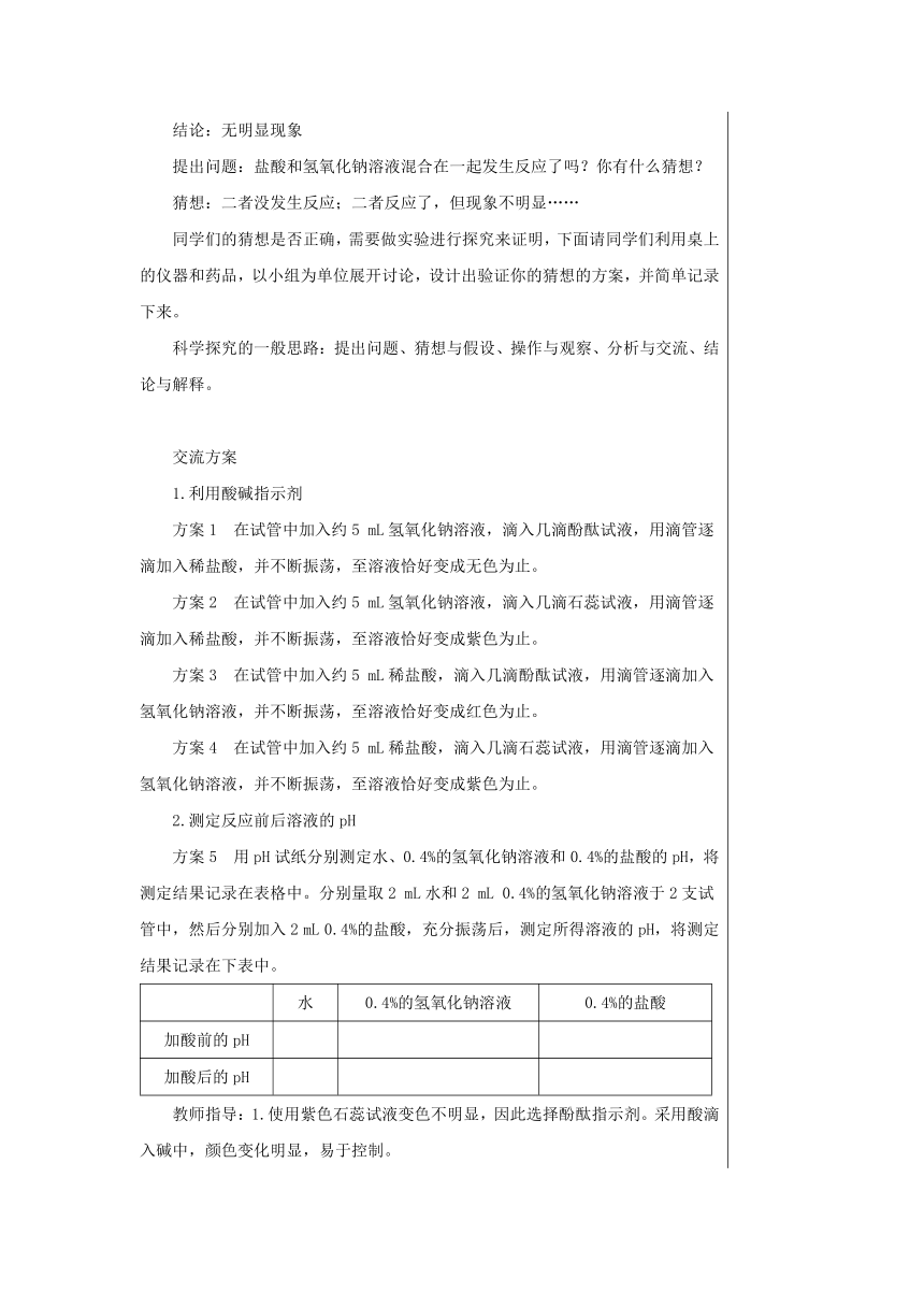 7.4 酸碱中和反应  教案 2022-2023鲁教版九年级化学  (表格式)