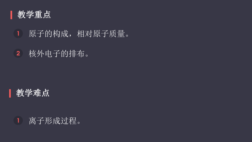 人教版化学九年级上册 3.2原子的结构(课件68页)