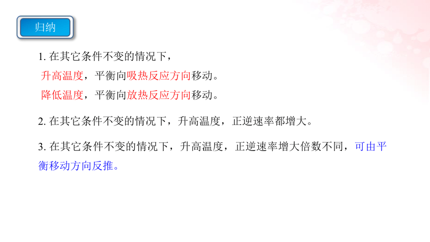 2023化学苏教版选择性必修一  2.3.2 温度变化对化学平衡的影响 勒夏特列原理 课件（共23张ppt）