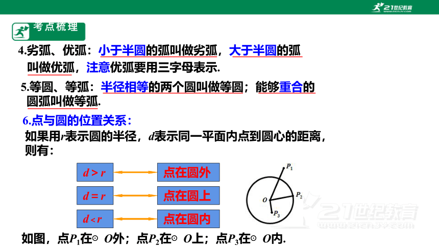 第3章  圆的基本性质  复习课件（28张ppt）