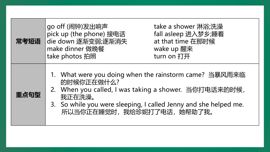 Unit 5 What were you doing when the rainstorm came? Section A 课件(共27张PPT) 2023-2024学年英语人教版八年级下册