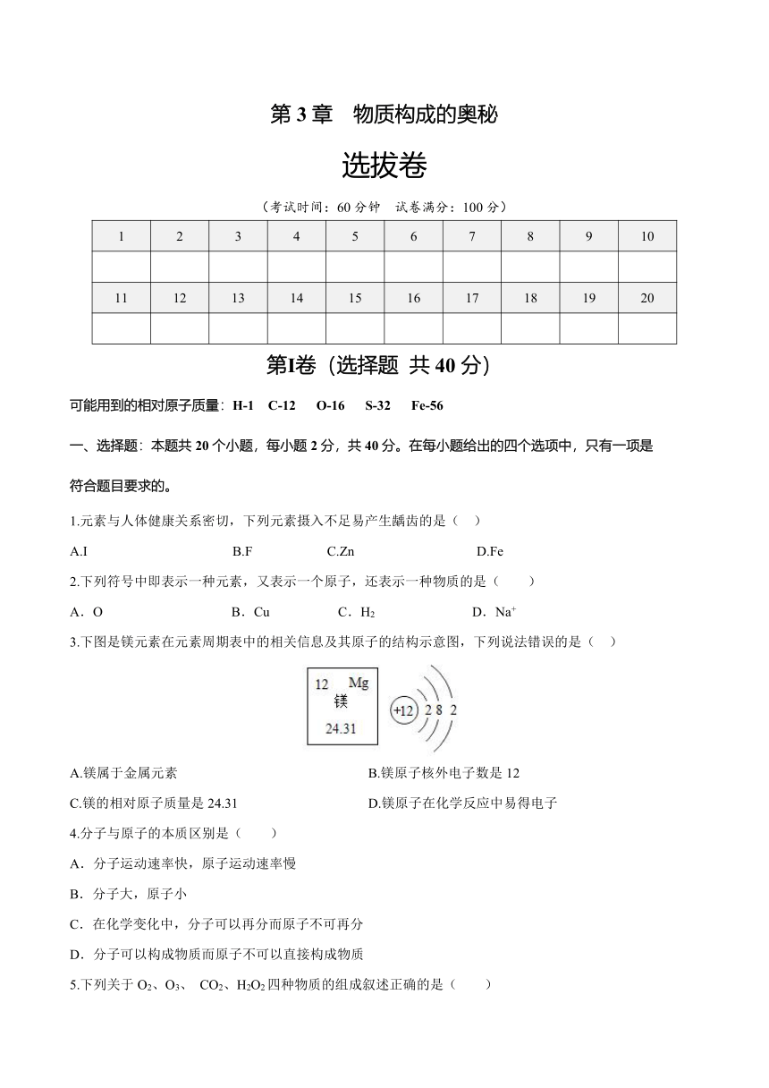 【同步练习】沪教版初三化学上册 第3章《物质构成的奥秘》单元拔尖测试(含解析)