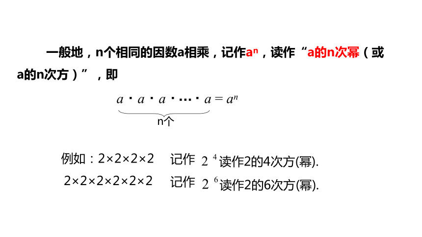 冀教版数学七年级上册1.10  有理数的乘方 同步课件(共21张PPT)