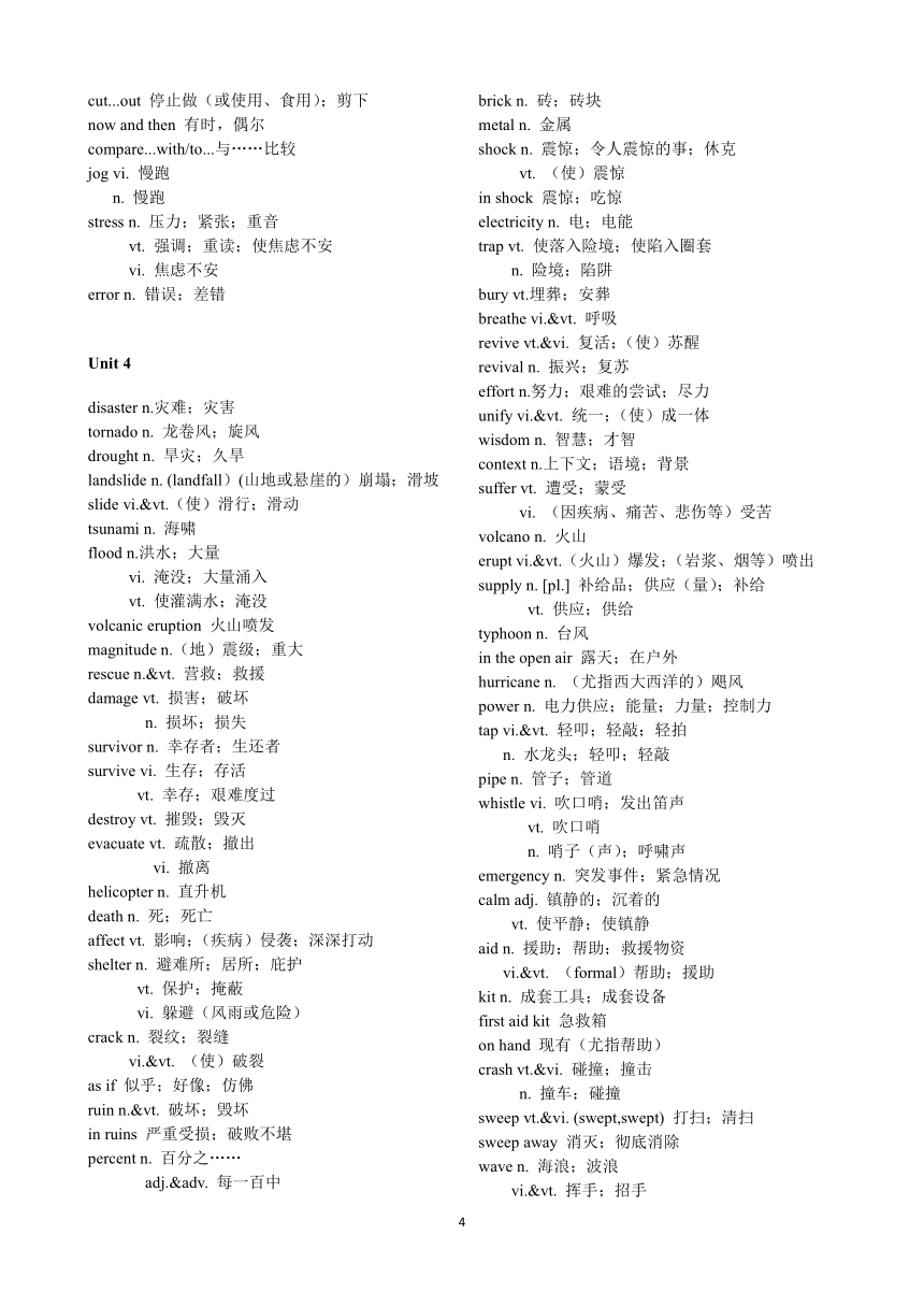 2019新人教高中英语单词表汇总（共7册）